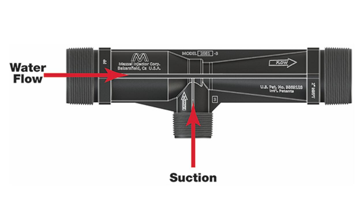 美國MAZZEI 文丘里射流器的工作原理