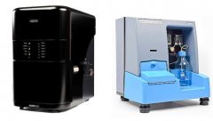 如何測量納米氣泡？及測量設備有哪些